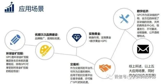 中微智码WA微点码运营商、WA微点码第三代商品识别码港股配股真实可信吗?股权投资合同正规靠谱吗?经销商产品配股票是合法的吗? 中微智码WA微点码运营商、WA微点码第三代商品识别码港股配股真实可信吗?股权投资合同正规靠谱吗?经销商产品配股票是合法的吗?