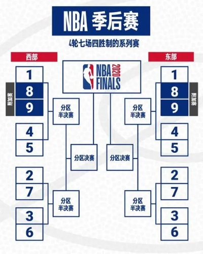 nba联盟回放 nba回放全场回放 nba联盟回放 nba回放全场回放