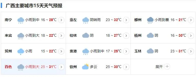 【南宁未来15天天气预报】南宁未来15天气情况查询 【南宁未来15天天气预报】南宁未来15天气情况查询
