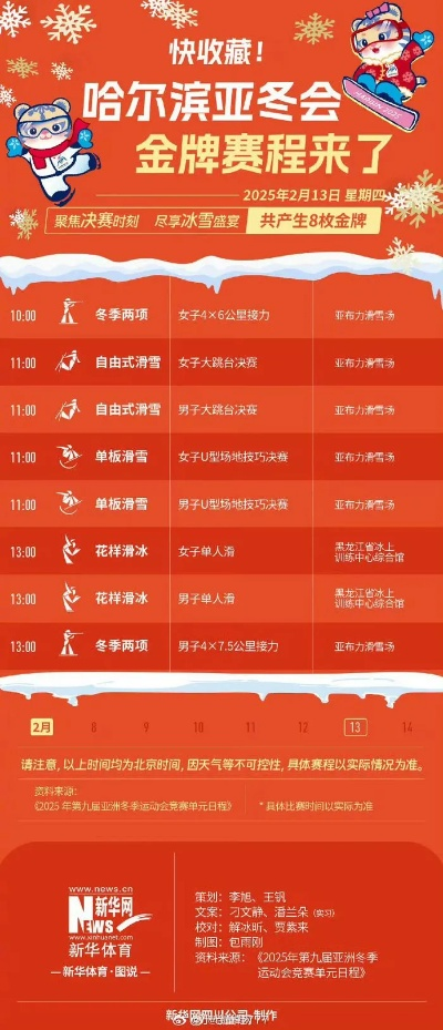 【哈尔滨今日赛事】2025年6月6日哈尔滨有哪些比赛赛事 【哈尔滨今日赛事】2025年6月6日哈尔滨有哪些比赛赛事