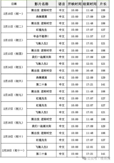 【桂林今日影讯】2025年8月14日桂林影城上映哪些电影 【桂林今日影讯】2025年8月14日桂林影城上映哪些电影