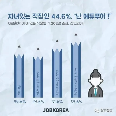 韩国超火爆出圈!揭秘年轻人疯狂追捧的三大理由 韩国超火爆出圈!揭秘年轻人疯狂追捧的三大理由
