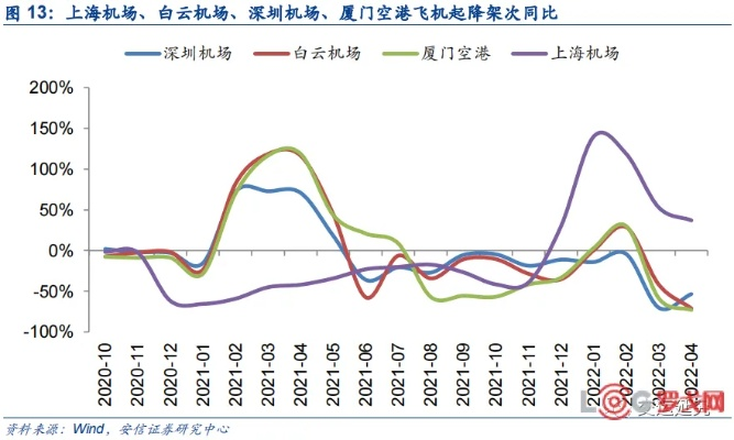厦门空速记忆的相关长尾关键词有哪些 厦门空速记忆的相关长尾关键词有哪些