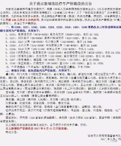 【常熟今日限行尾号】2025年5月4日常熟限行尾号是几 【常熟今日限行尾号】2025年5月4日常熟限行尾号是几