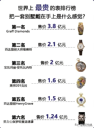 Sss复刻表:顶级复刻品质卓越让你轻松驾驭时尚潮流 Sss 复刻表 手表资讯 第3张 Sss复刻表:顶级复刻品质卓越让你轻松驾驭时尚潮流 Sss 复刻表 手表资讯 第3张