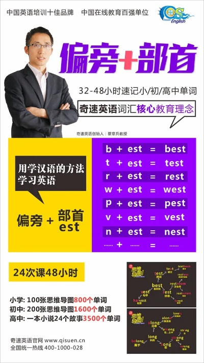 初中英语辅导网站在线学习长尾关键词集合 初中英语辅导网站在线学习长尾关键词集合
