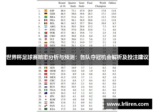 世界杯夺冠比分规则图:解读足球盛宴的胜负密码 世界杯夺冠比分规则图:解读足球盛宴的胜负密码