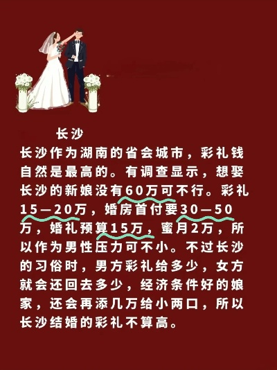 长沙市彩礼行情怎么样 长沙市彩礼行情怎么样