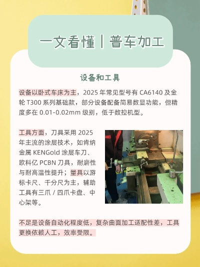 普车加工工具有哪些百度长尾关键词有哪些 普车加工工具有哪些百度长尾关键词有哪些