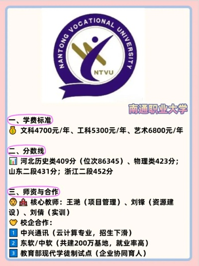 南通市职业大学学费多少钱 南通市职业大学学费多少钱