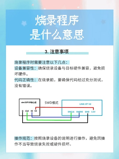 南通正规烧录市场价相关长尾关键词有哪些 南通正规烧录市场价相关长尾关键词有哪些