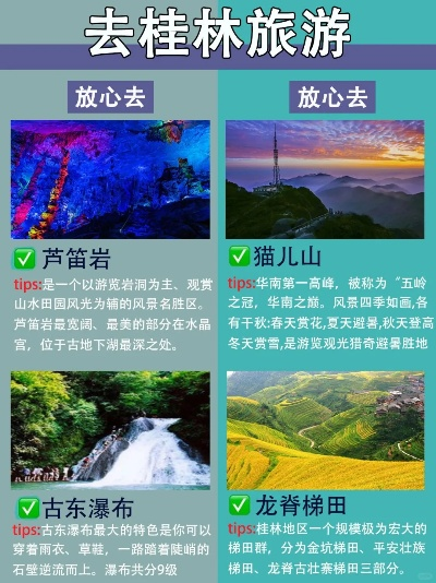 桂林市闻名的景点有什么 桂林市闻名的景点有什么