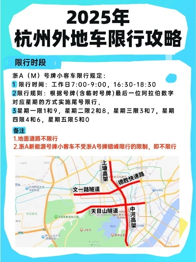 杭州市礼拜五限什么车号 杭州市礼拜五限什么车号