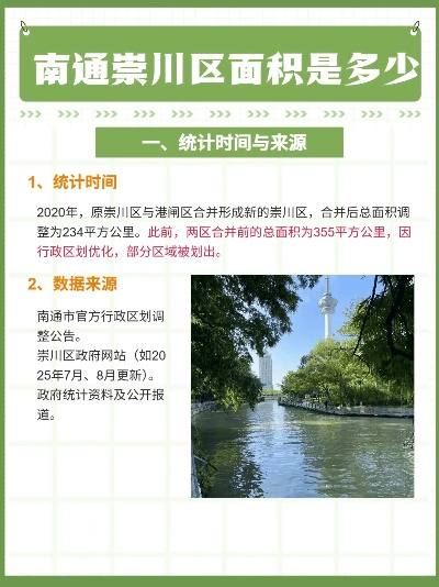 南通市崇川区摊位费多少 南通市崇川区摊位费多少