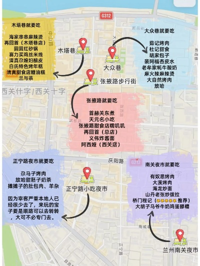 兰州市哪里夜市好 兰州市哪里夜市好
