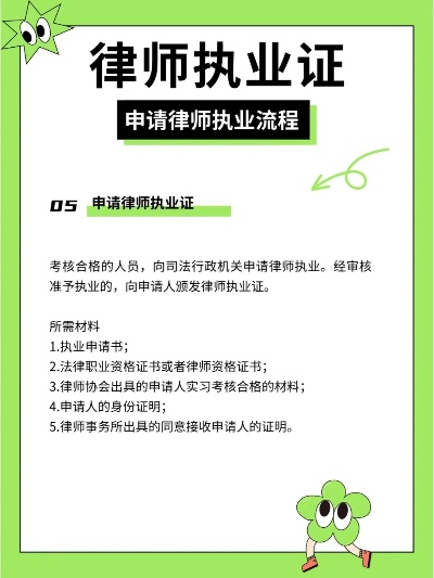 委托律师需要什么手续? 委托律师需要什么手续?