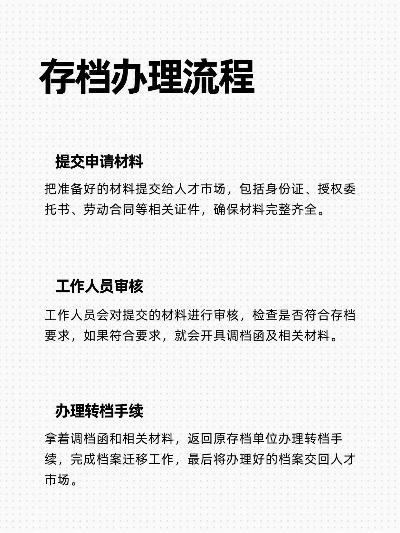 西安新城区人才中心档案托管流程? 西安新城区人才中心档案托管流程?