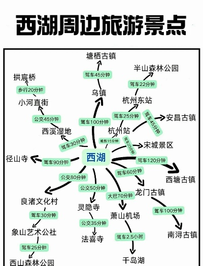 杭州市的西湖在什么地方 杭州市的西湖在什么地方