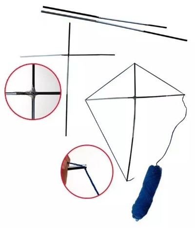 简单做风筝工具教程相关长尾关键词有哪些 简单做风筝工具教程相关长尾关键词有哪些