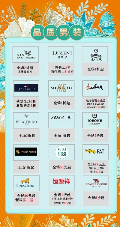 在兰州去哪买便宜有时尚的衣服? 在兰州去哪买便宜有时尚的衣服?