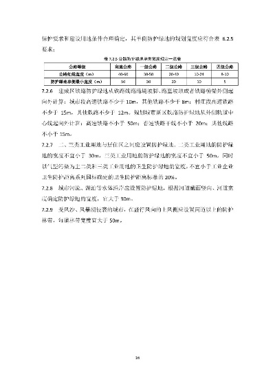 哈尔滨市防护绿地标准是什么 哈尔滨市防护绿地标准是什么