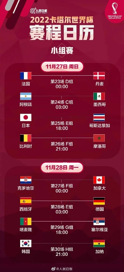 直播世界杯,今天日程表! 直播世界杯,今天日程表!
