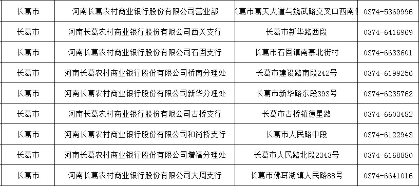 河南建行和河南农行哪个好 河南建行和河南农行哪个好