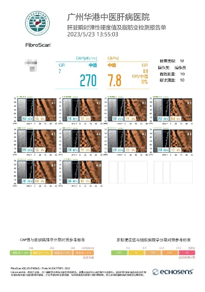 森工医院可以做肝硬度测试? 森工医院可以做肝硬度测试?