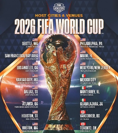 2026世界杯前瞻:激情燃烧的球场,谁能脱颖而出? 2026世界杯前瞻:激情燃烧的球场,谁能脱颖而出?