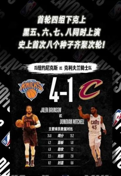 NBA顺位音乐:激情旋律中的顺位之谜 NBA顺位音乐:激情旋律中的顺位之谜