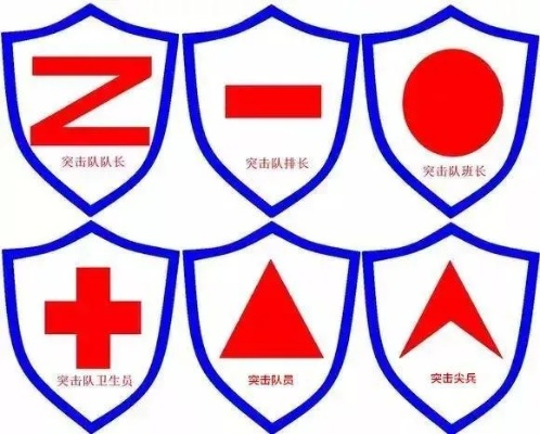 队长袖标:不只是荣誉,更是责任与担当的象征 队长袖标:不只是荣誉,更是责任与担当的象征