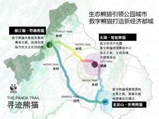 成都市熊猫乐园在哪里 成都市熊猫乐园在哪里