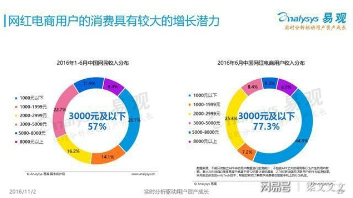 “预测哥”现象解析:网络红人背后的社会心理与影响力 “预测哥”现象解析:网络红人背后的社会心理与影响力