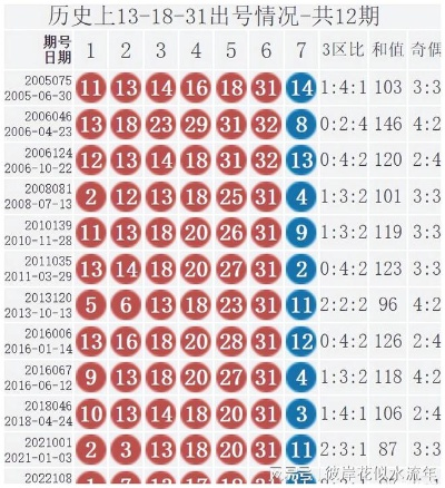 马报开奖结果揭晓:最新一期幸运号码全解析 马报开奖结果揭晓:最新一期幸运号码全解析