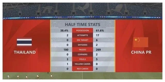 热血沸腾!2015女足世界杯中国vs泰国:一场让我永生难忘的巅峰对决 热血沸腾!2015女足世界杯中国vs泰国:一场让我永生难忘的巅峰对决