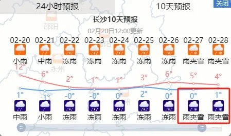【长沙未来7天天气预报】长沙未来一周天气情况 【长沙未来7天天气预报】长沙未来一周天气情况