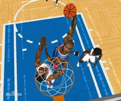 NBA系列单机游戏:重温经典对决,体验热血篮球的魅力 NBA系列单机游戏:重温经典对决,体验热血篮球的魅力