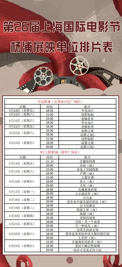 【常熟今日影讯】2025年5月30日常熟影城上映哪些电影 【常熟今日影讯】2025年5月30日常熟影城上映哪些电影