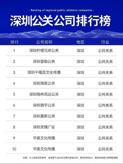 深圳庞秦相关长尾关键词有哪些 深圳庞秦相关长尾关键词有哪些