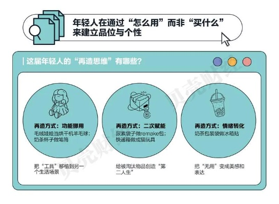里基:解锁年轻人生活方式的秘密武器 里基:解锁年轻人生活方式的秘密武器