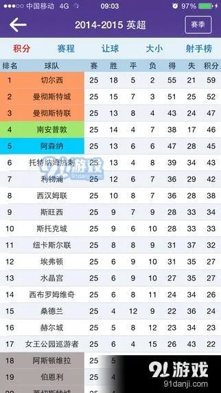 球坛比分:激情对决背后的故事与数据解析 球坛比分:激情对决背后的故事与数据解析
