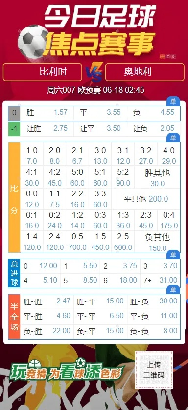 独家揭秘:老虎世界杯比分预测,我的内心独白与激情分享 独家揭秘:老虎世界杯比分预测,我的内心独白与激情分享