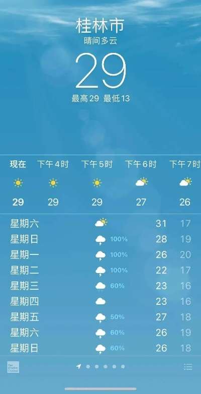 【桂林今日气温】2025年8月3日桂林气温是多少 【桂林今日气温】2025年8月3日桂林气温是多少