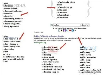 马迪网站长尾关键词集合 马迪网站长尾关键词集合