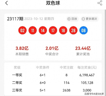香港开奖记录:揭秘幸运数字背后的激情与梦想 香港开奖记录:揭秘幸运数字背后的激情与梦想
