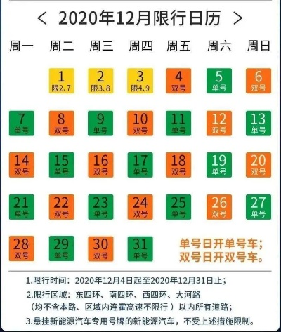 【河南今日限行尾号】2025年6月13日河南限行尾号是几 【河南今日限行尾号】2025年6月13日河南限行尾号是几