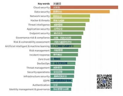 本网站内容受美国法律相关长尾关键词有哪些 本网站内容受美国法律相关长尾关键词有哪些