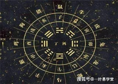 10天罡12地支(12地支10天干)