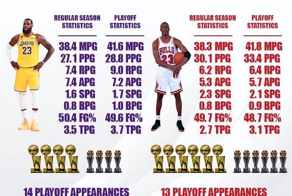 安东尼单节最高得分，在NBA历史上单节得分最高的是谁