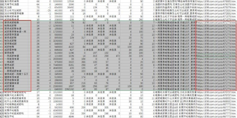 真人网站网址的长尾关键词有什么 真人网站网址的长尾关键词有什么